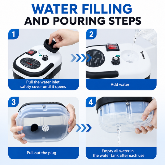 SteamElite – 100°C Steam Cleaning in Just 15 Seconds