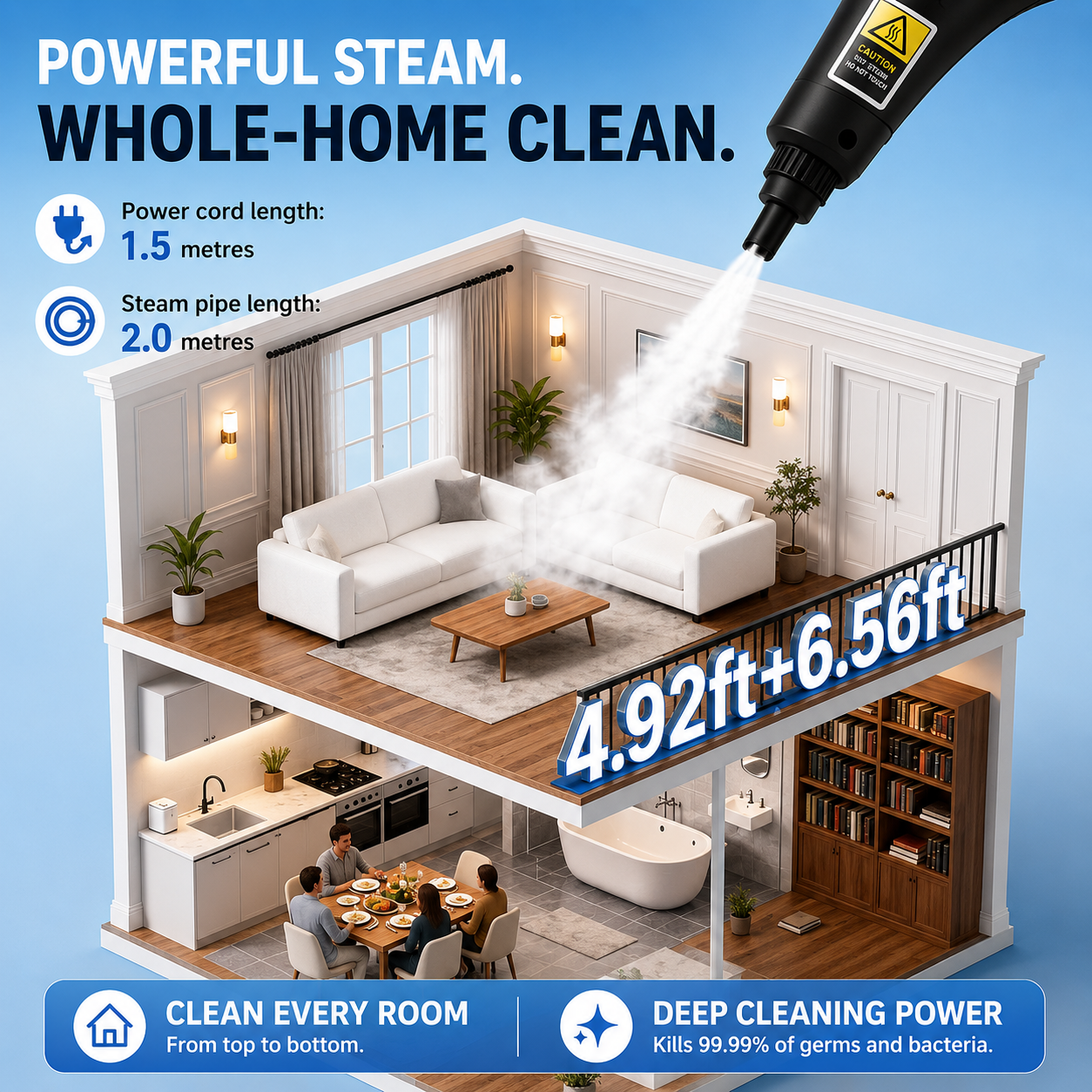 SteamElite – 100°C Steam Cleaning in Just 15 Seconds